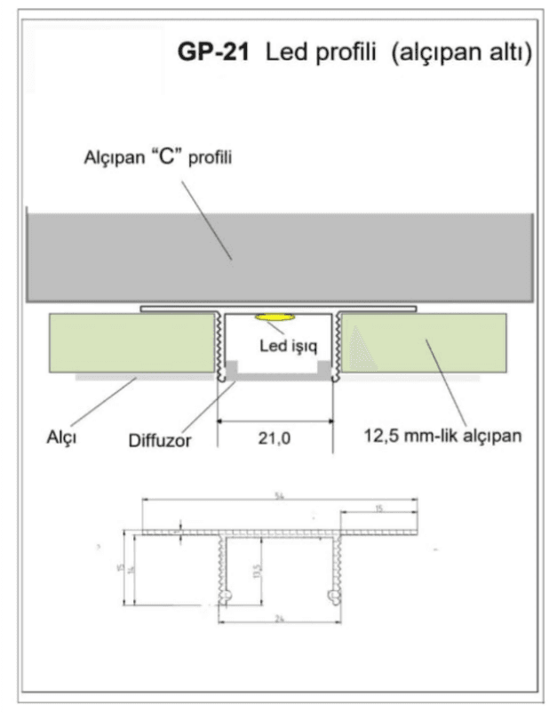 GP-21 Led profili (alçipan altı)
